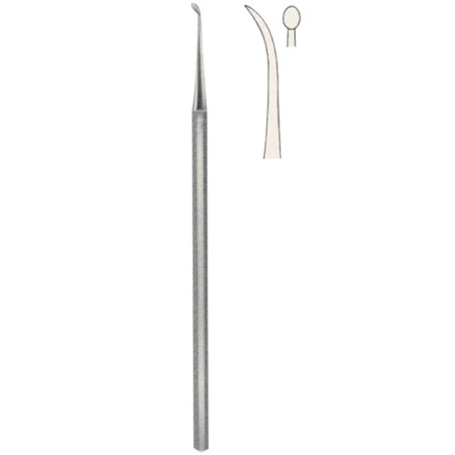 Raspatories, Files, Chisel