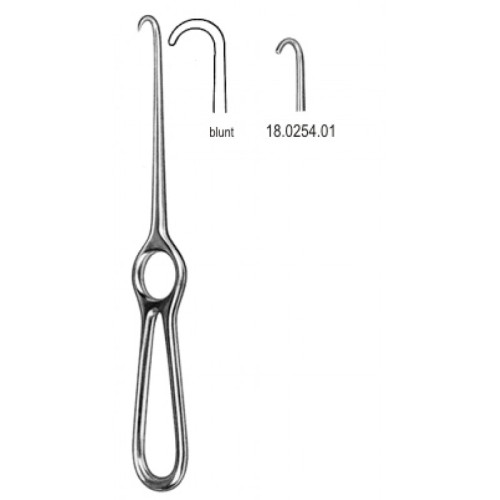Retractors