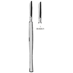 Scalpels