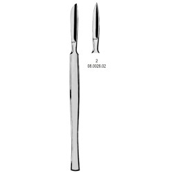 Scalpels
